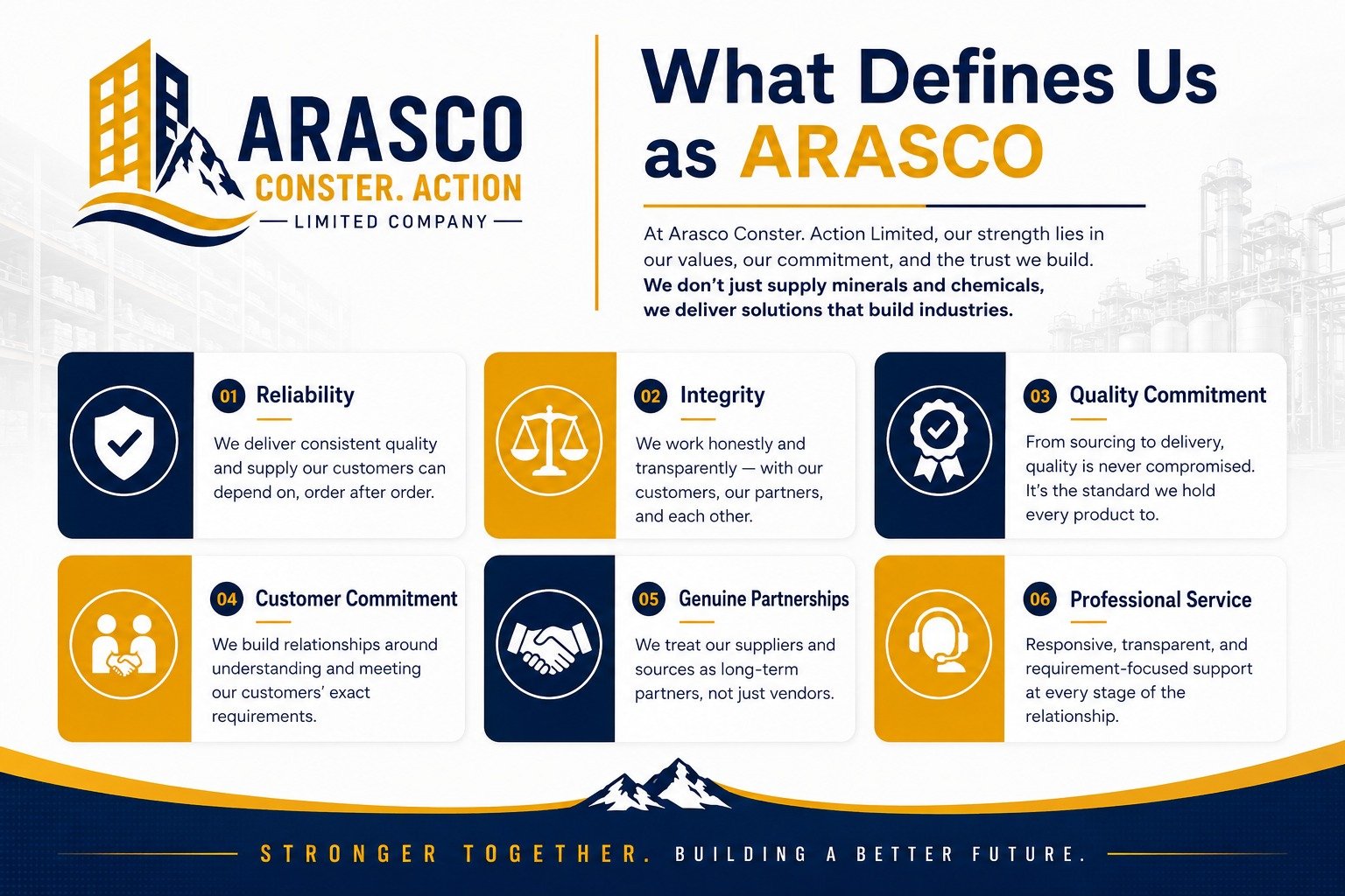 ARASCO Facility & Operations